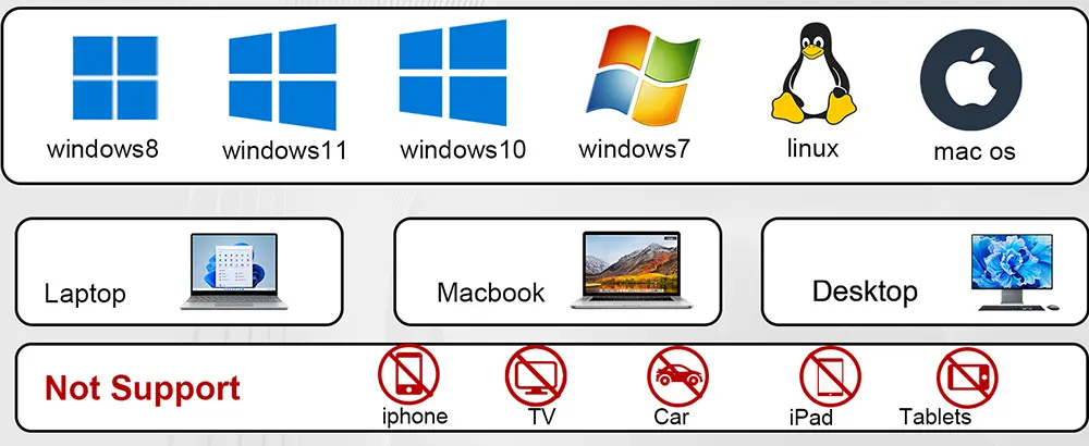 External DVD Drive for Laptops, USB Portable