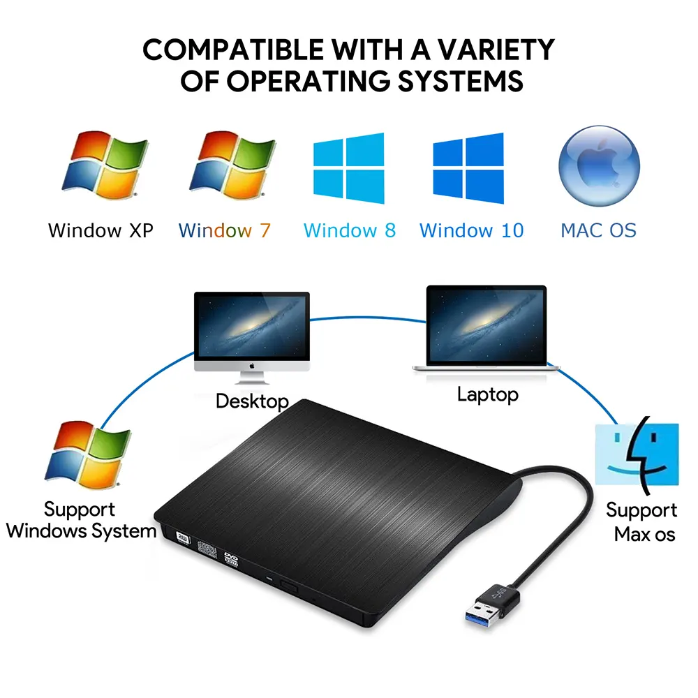 USB 3.0 External Optical Drive
