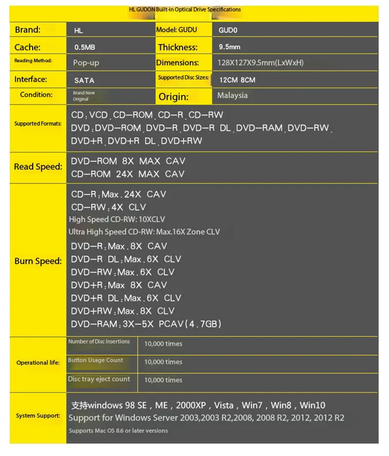 Ultra-Thin Notebook CD/DVD Burner